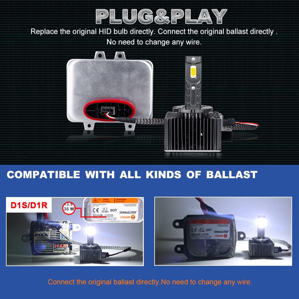 Kit de conversión a led D1S / D1R plug&play